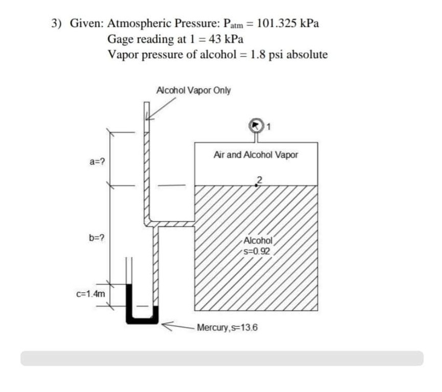 Solved 3) Given Atmospheric Pressure Patm = 101.325 kPa