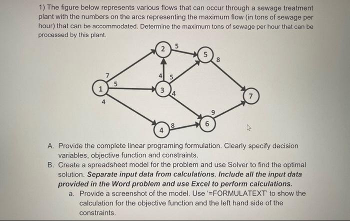 Solved Solve all asked questions. Need linear programming | Chegg.com