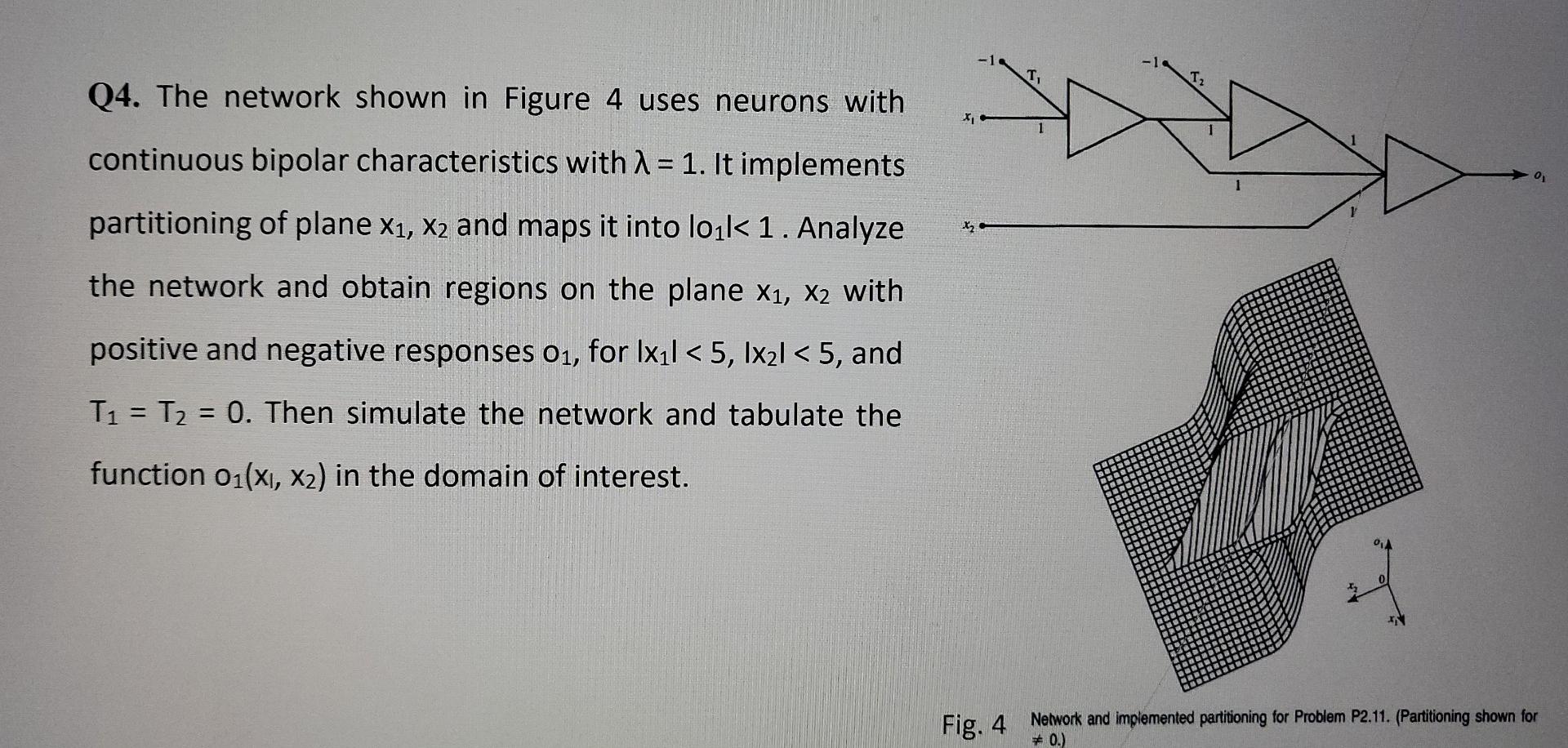 -14 X1 Q4. The network shown in Figure 4 uses neurons | Chegg.com