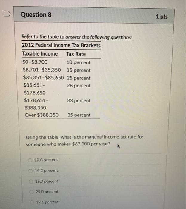Solved Question 8 1 pts Refer to the table to answer the | Chegg.com