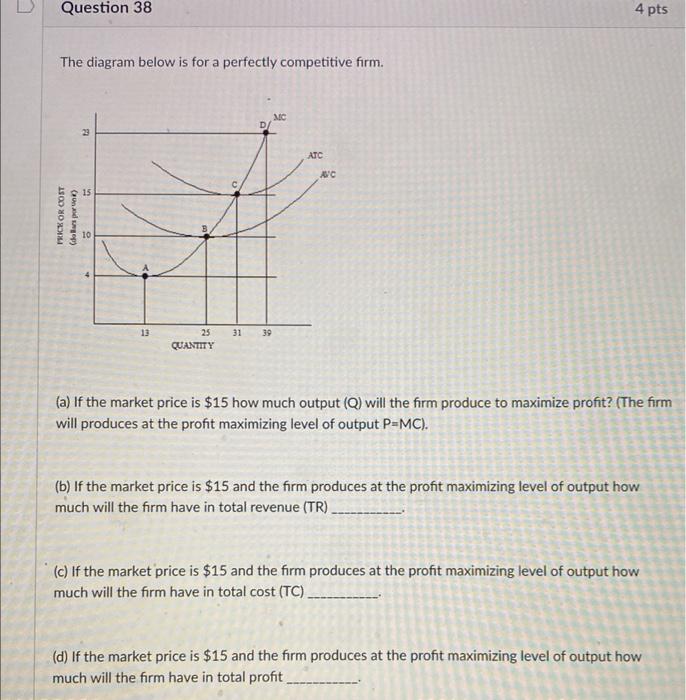 Solved The diagram below is for a perfectly competitive | Chegg.com