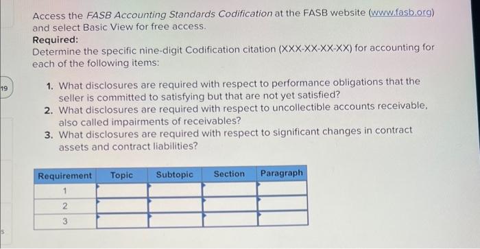 Solved Access The FASB Accounting Standards Codification At | Chegg.com