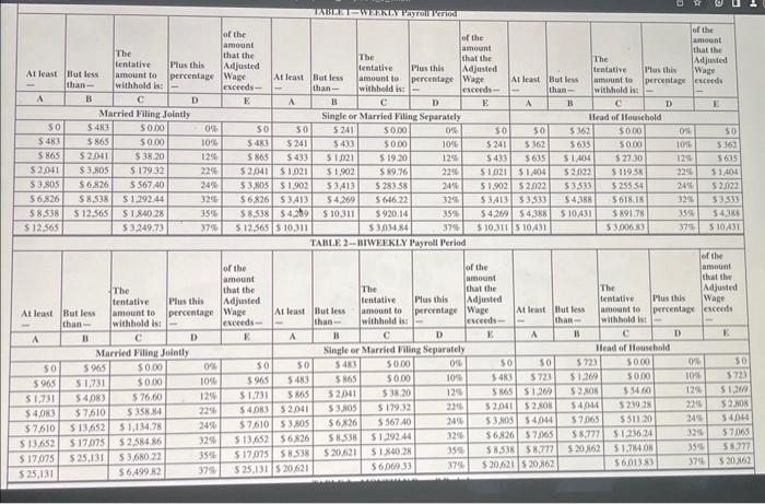 Solved \begin{tabular}{|c|c|c|c|c|c|c|c|c|c|c|c|c|c|c|} | Chegg.com