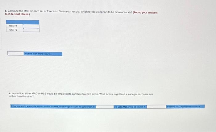Solved Two different forecasting techniques ( F 1 and F2 ) | Chegg.com