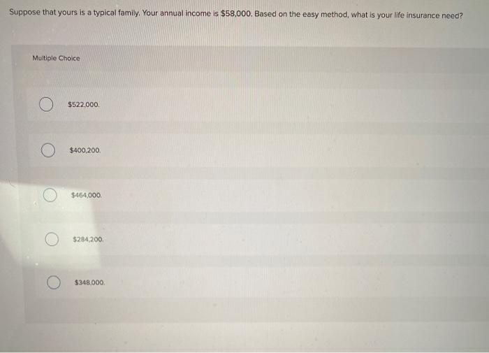 solved-suppose-that-yours-is-a-typical-family-your-annual-chegg