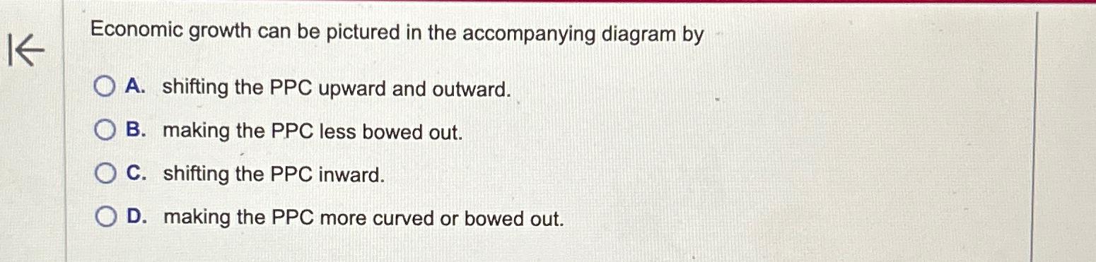 Solved Economic growth can be pictured in the accompanying | Chegg.com