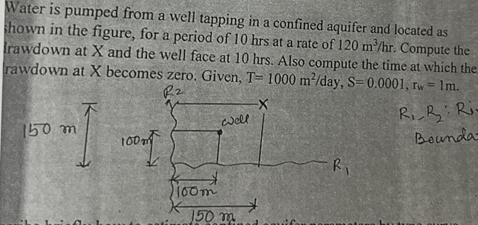 Solved Water is pumped from a well tapping in a confined | Chegg.com