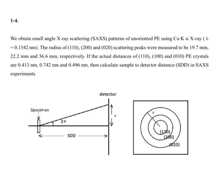Solved 1-4. We obtain small angle X-ray scattering (SAXS) | Chegg.com