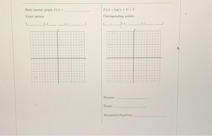 Solved Basic parent graph f(x)= Exact points: | Chegg.com