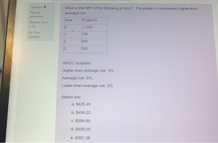 Solved Question 4 What is the NPV of the following project? | Chegg.com