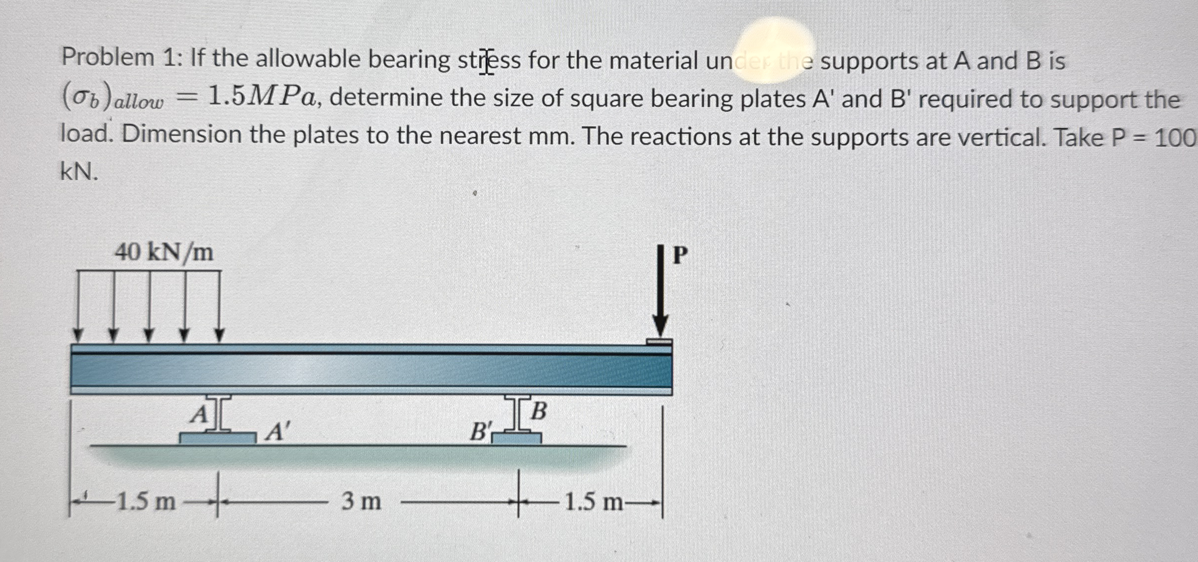 Solved Problem 1: If the allowable bearing stress for the | Chegg.com