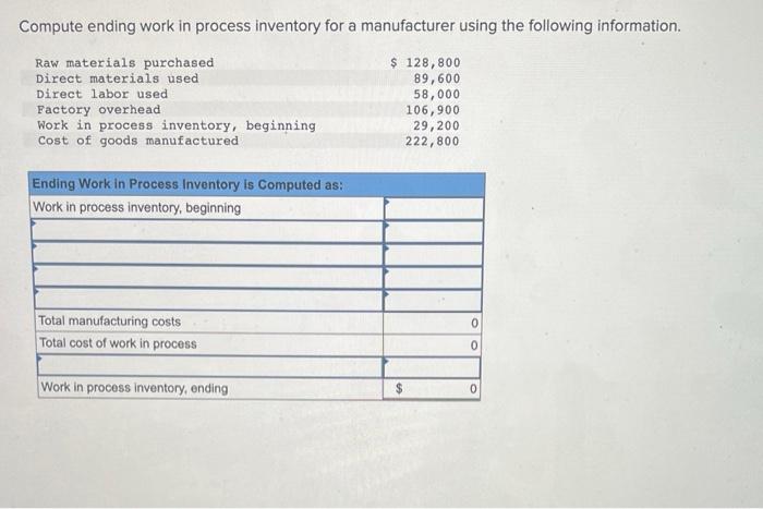 Solved Compute ending work in process inventory for a | Chegg.com