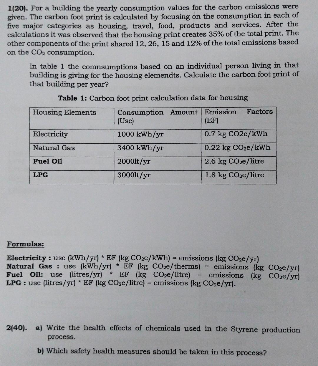 Solved Please Don T Use Chatgpt Or Any Ai Model Like It Chegg