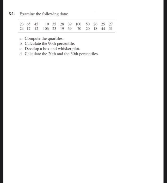 Solved Q4 Examine the following data 23 65 45 19 35 28 39