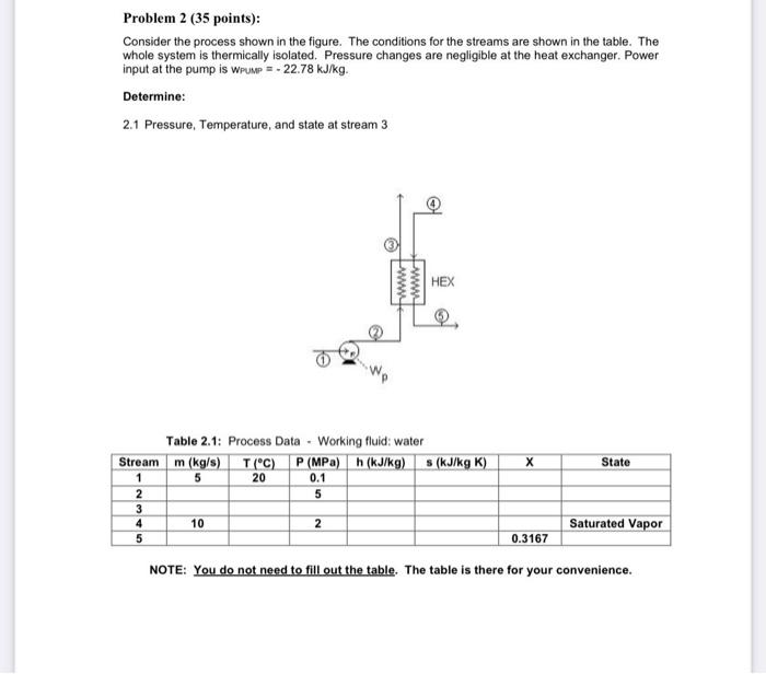Solved Problem 2 (35 points): Consider the process shown in | Chegg.com