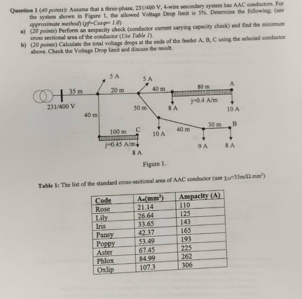 Solved Question 1 (40 ﻿points): Assume That A Three-phase, | Chegg.com