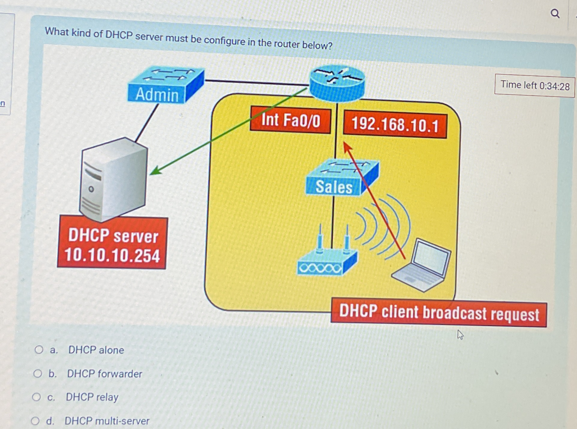 Solved What kind of DHCP server must be configure in the | Chegg.com