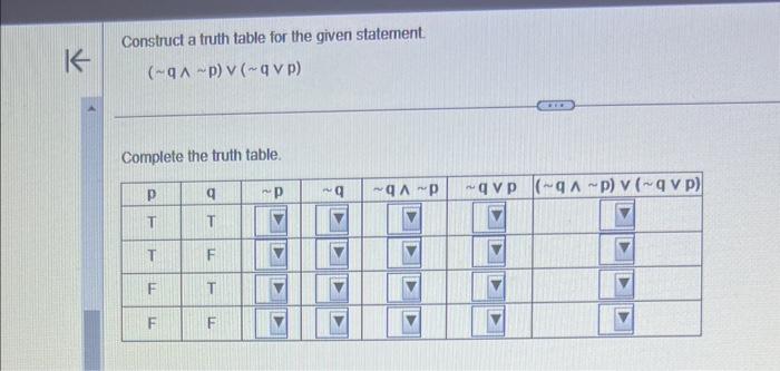 Solved Construct a truth table for the given statement. | Chegg.com