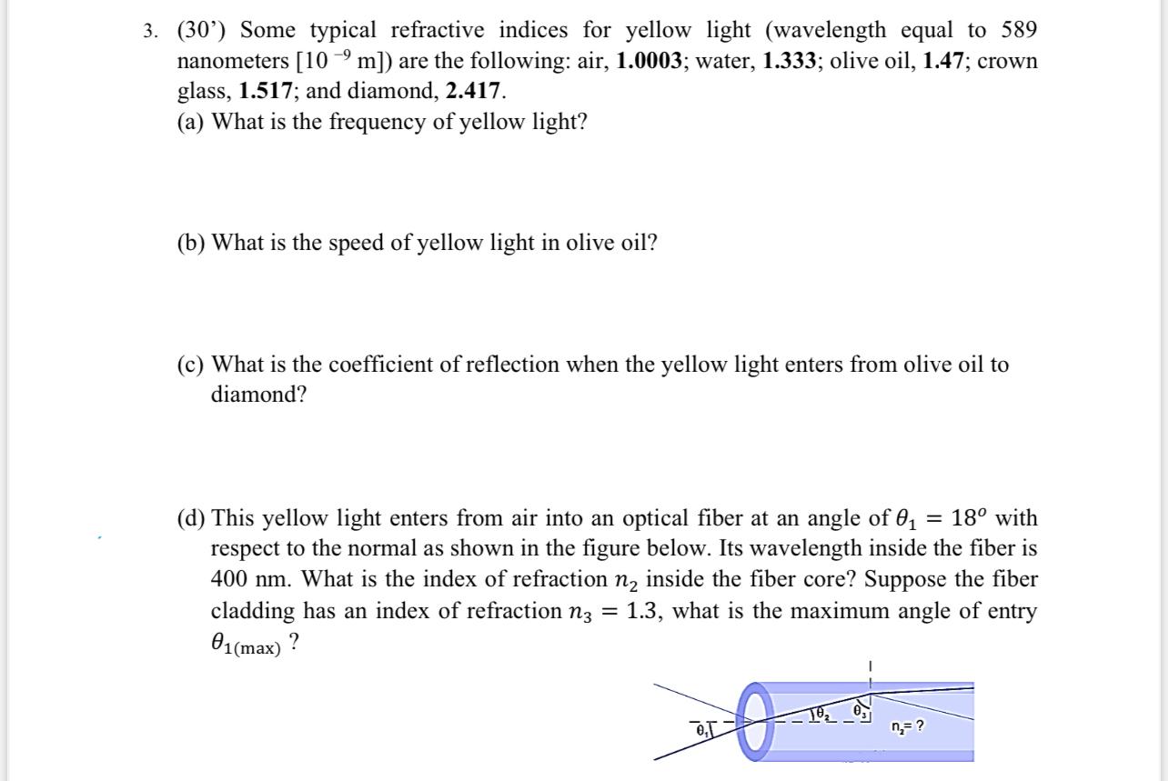 Solved (30') ﻿Some typical refractive indices for yellow