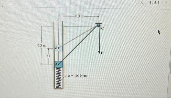 Solved The Block Has A Mass Of Kg And Moves Within The Chegg Com