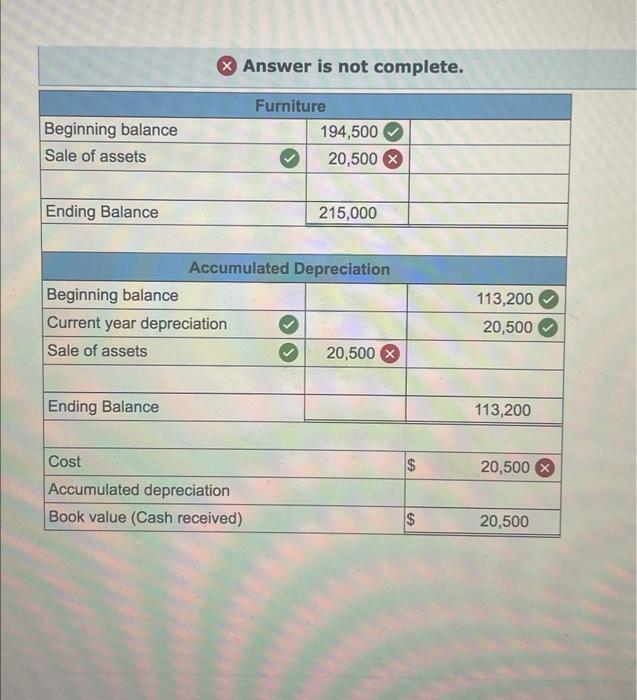 Solved The following information is from Ellerby Company's