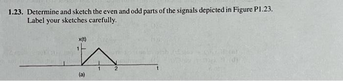 1.23. Determine and sketch the even and odd parts of the signals depicted in Figure P1.23. Label your sketches carefully.