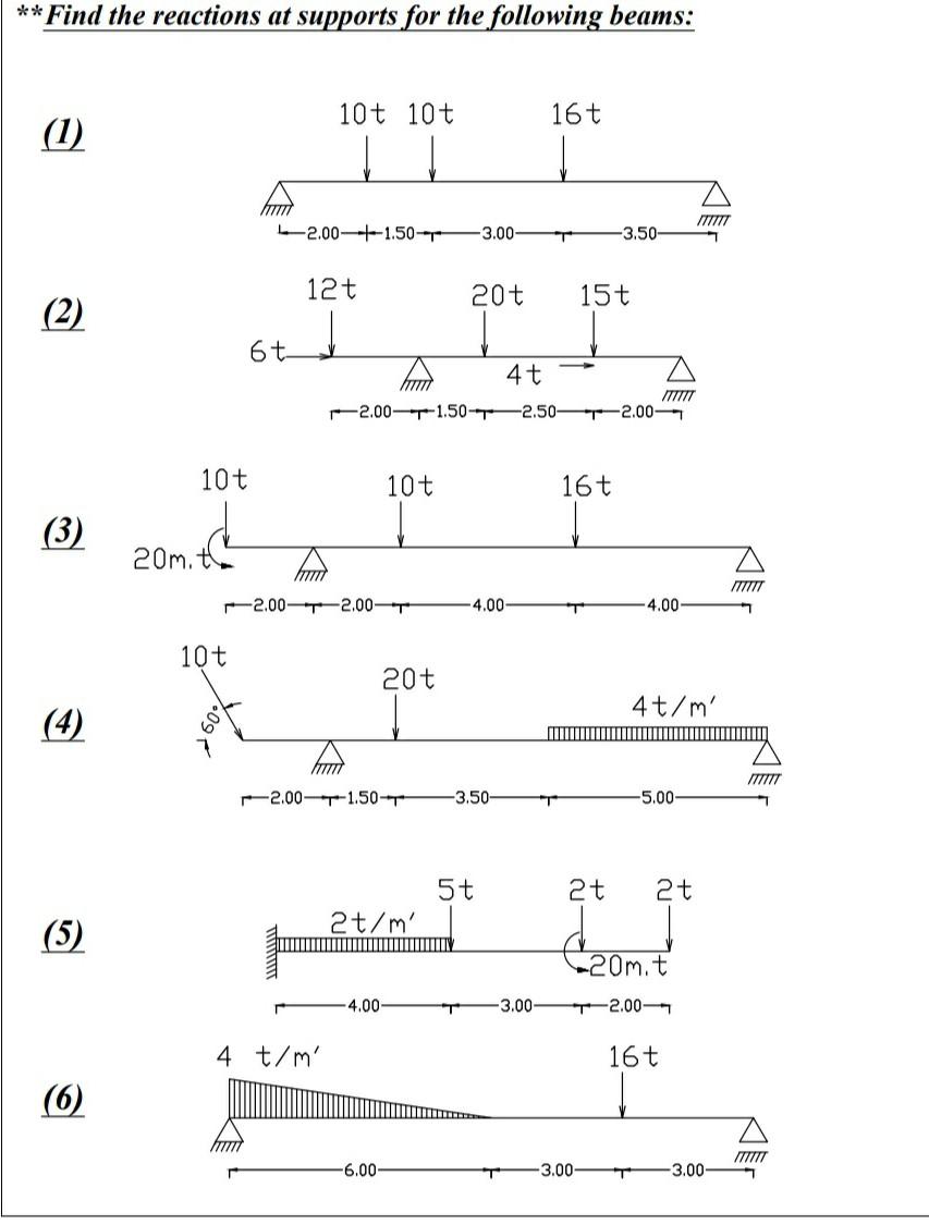 Solved ∗∗ Find the reactions at supports for the following | Chegg.com