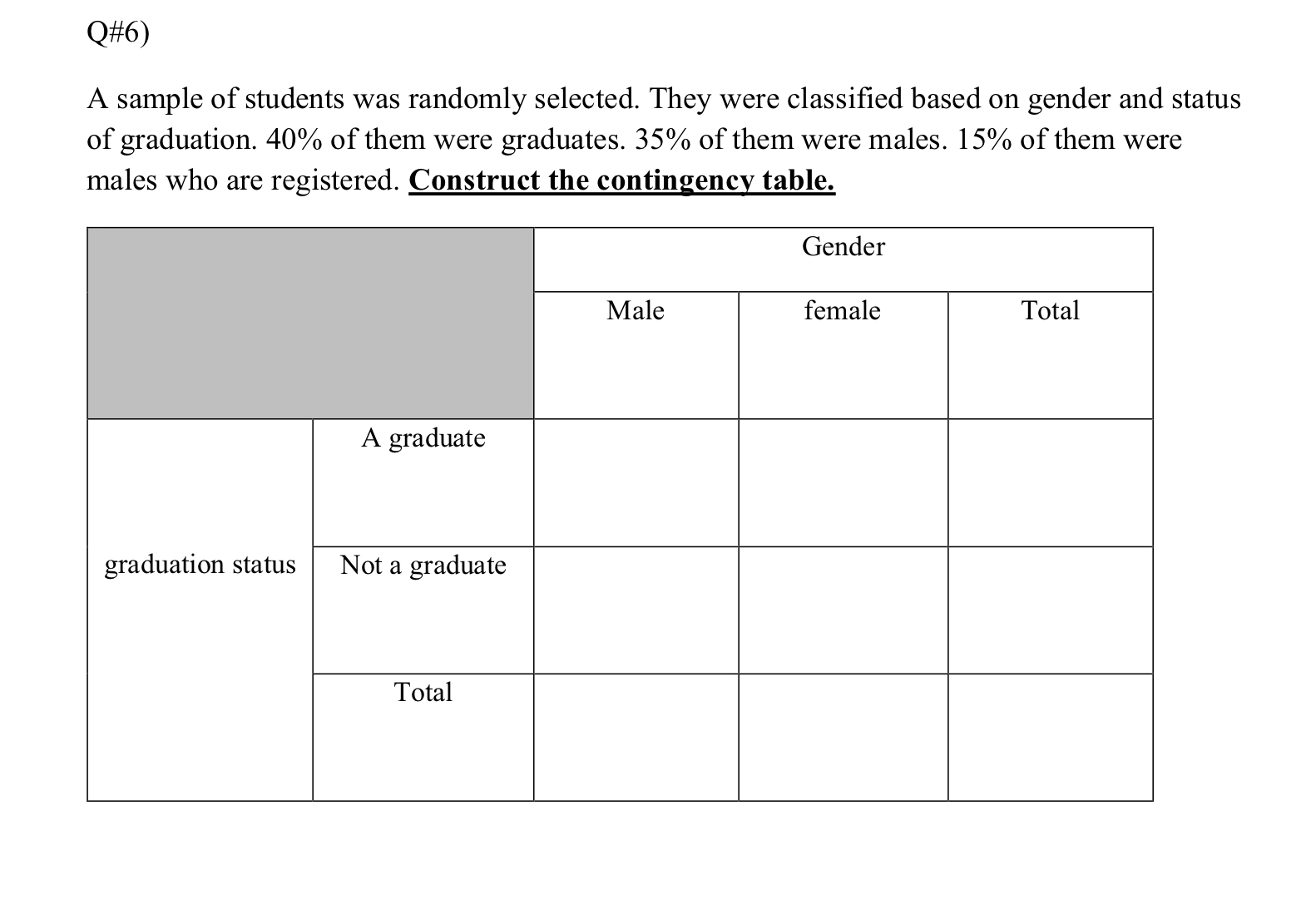 Solved Q#6)A sample of students was randomly selected. They | Chegg.com
