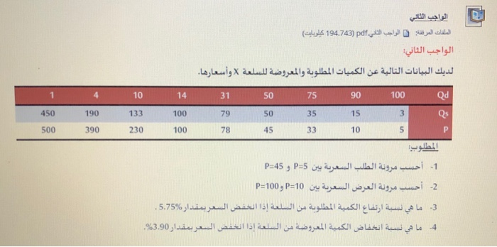 الواجب الثاني الملفات المرفلة الواجب التني Pdf Chegg Com