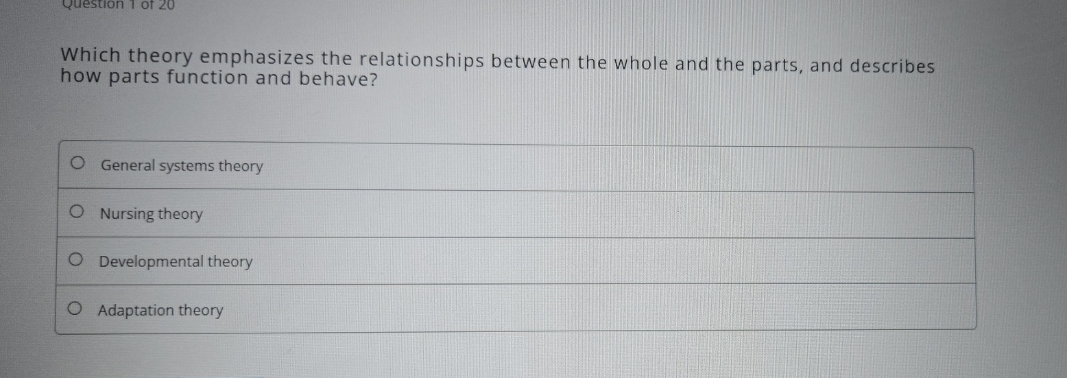 Solved Which theory emphasizes the relationships between the | Chegg.com