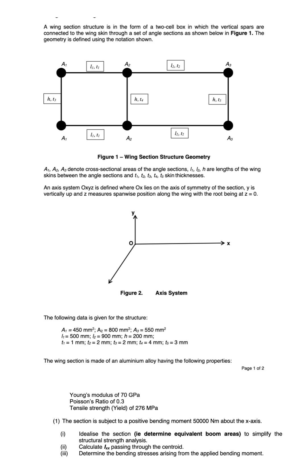 Solved A wing section structure is in the form of a two-cell | Chegg.com