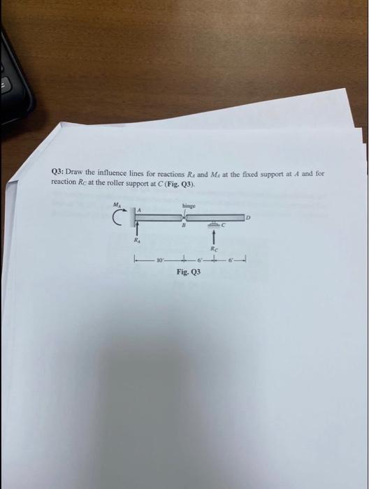 Solved Q3: Draw The Influence Lines For Reactions Re And Me | Chegg.com