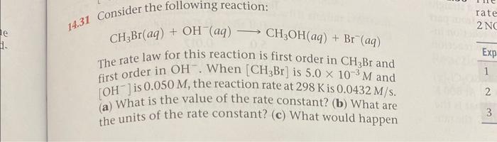 Solved 31 Consider the following reaction: | Chegg.com