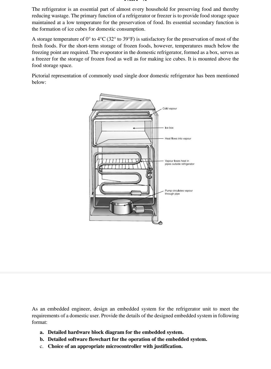 Solved As an embedded engineer, design an embedded system