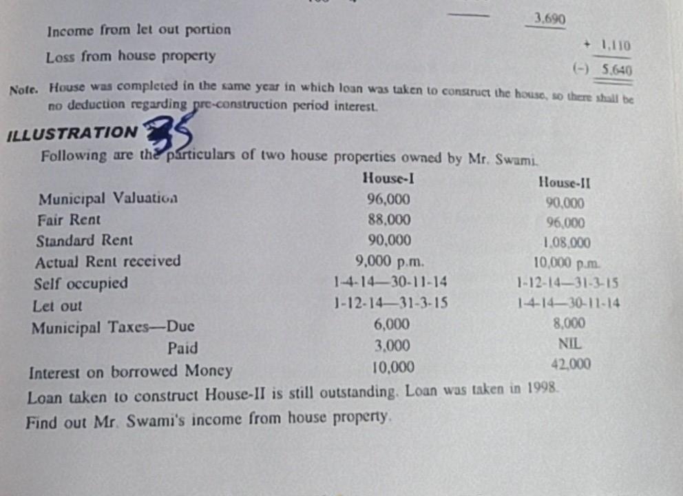 Solved 3.690 + 1.110 35 Income from let out portion Loss | Chegg.com