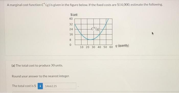 Solved A marginal cost function C' (q) is given in the | Chegg.com