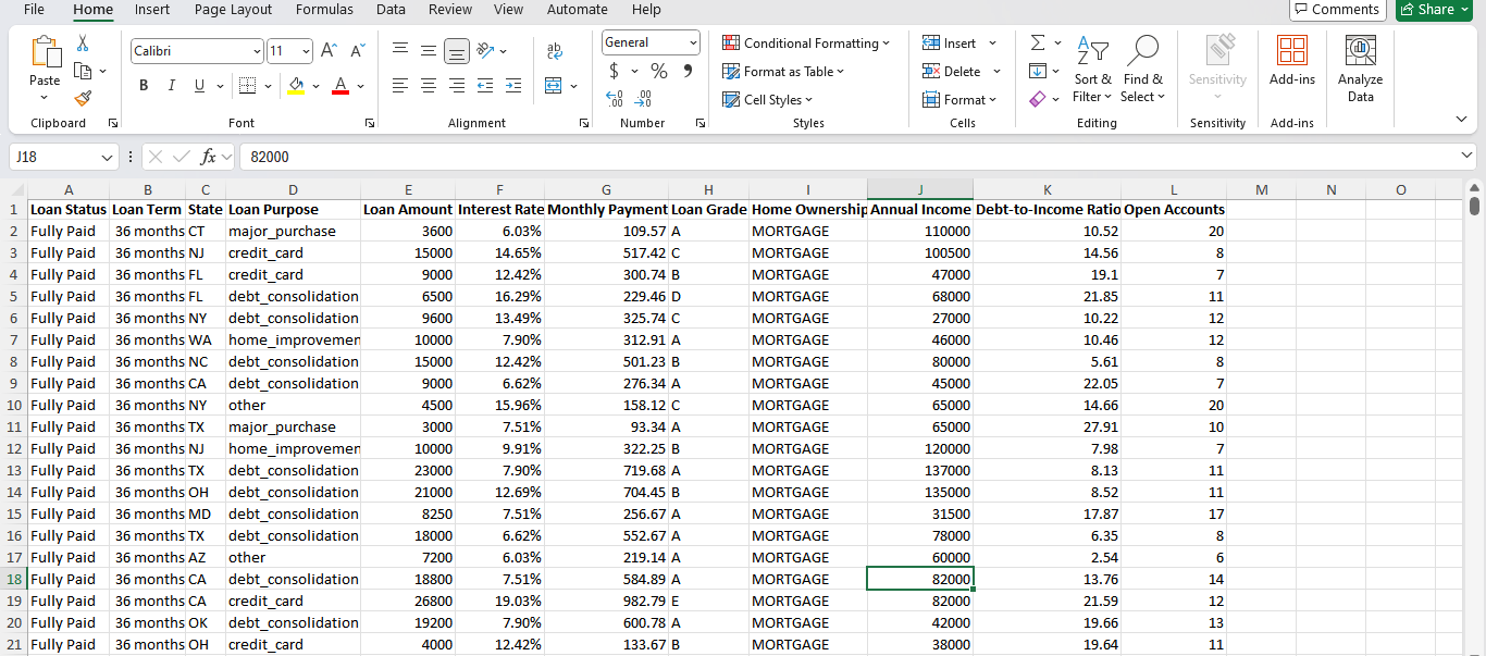 Solved this is the excel sheetComponents:Complete all the | Chegg.com