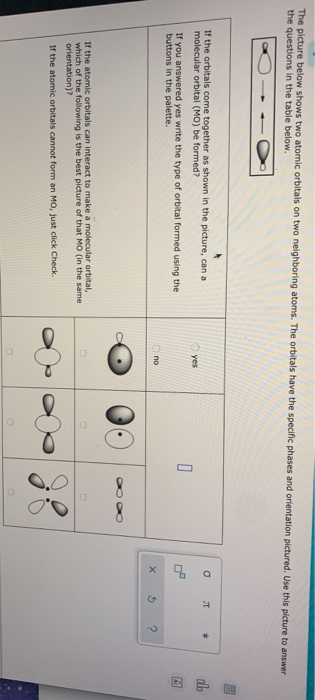Solved The picture below shows two atomic orbitals on two | Chegg.com