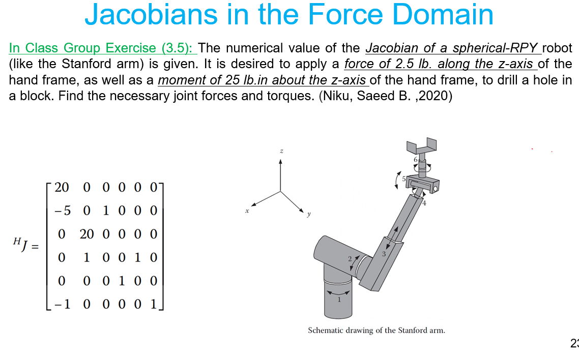 Pytorch Jacobians Solved Jacobians in the Force DomainIn Class Group Exercise | Chegg.com