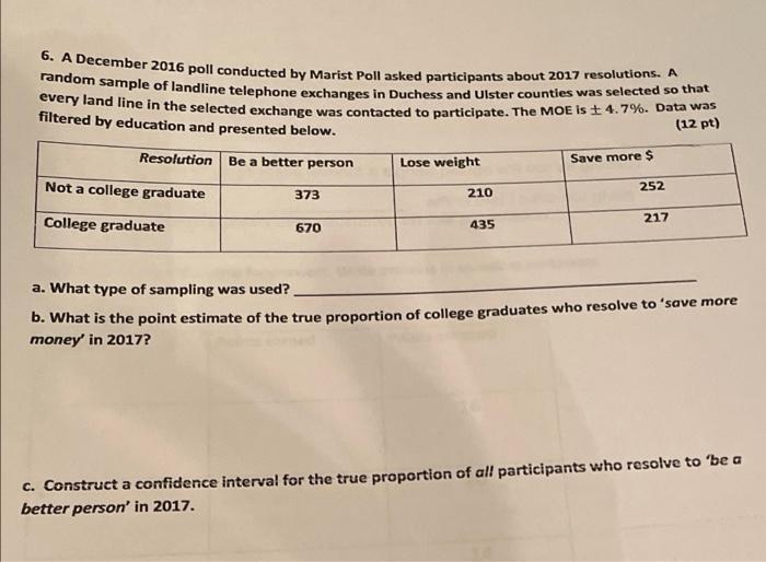 Solved random sample of landline telephone exchanges in