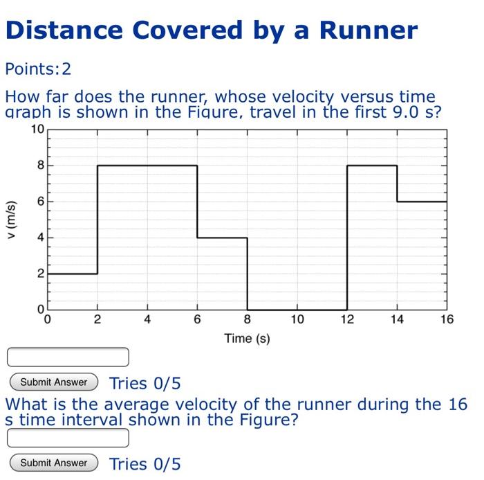Solved Distance Covered by a Runner Points:2 How far does | Chegg.com