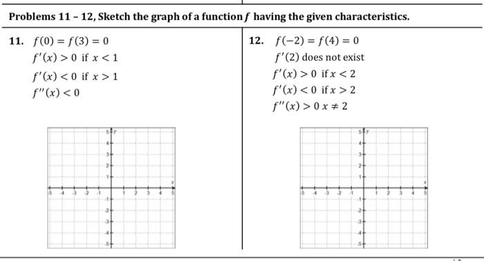 Solved Problems 11 - 12, Sketch the graph of a function f | Chegg.com