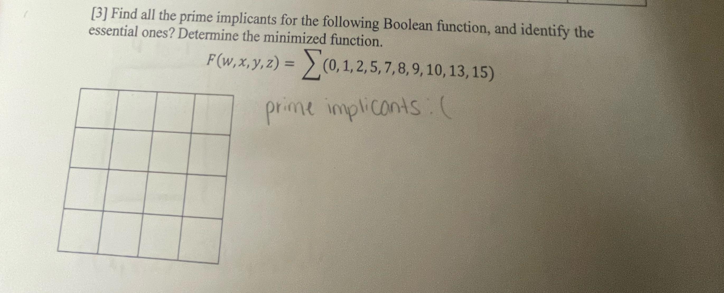 Solved [3] ﻿Find All The Prime Implicants For The Following | Chegg.com