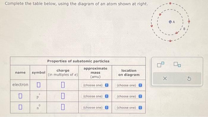 Solved Complete the table below, using the diagram of an | Chegg.com