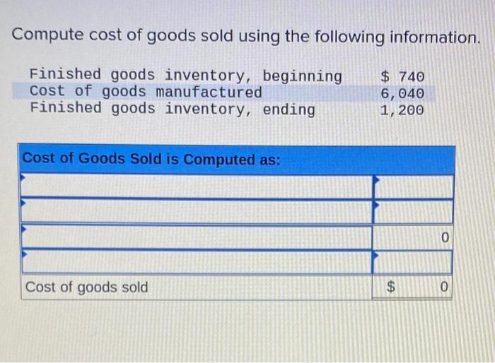 Solved Compute Cost Of Goods Sold Using The Following | Chegg.com