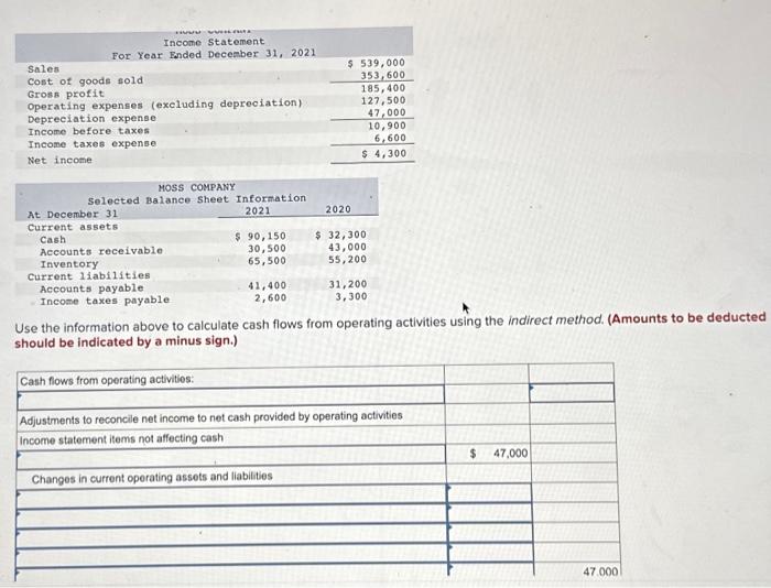 Use The Information Above To Calculate Cash Flows 0557