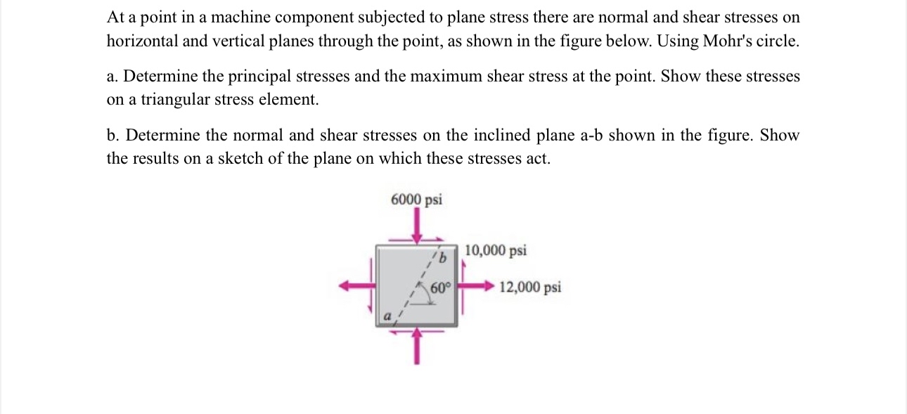 Solved At a point in a machine component subjected to plane | Chegg.com