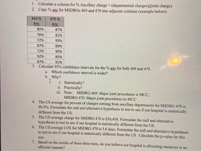 1. Calculate a column for Ancillary charge =