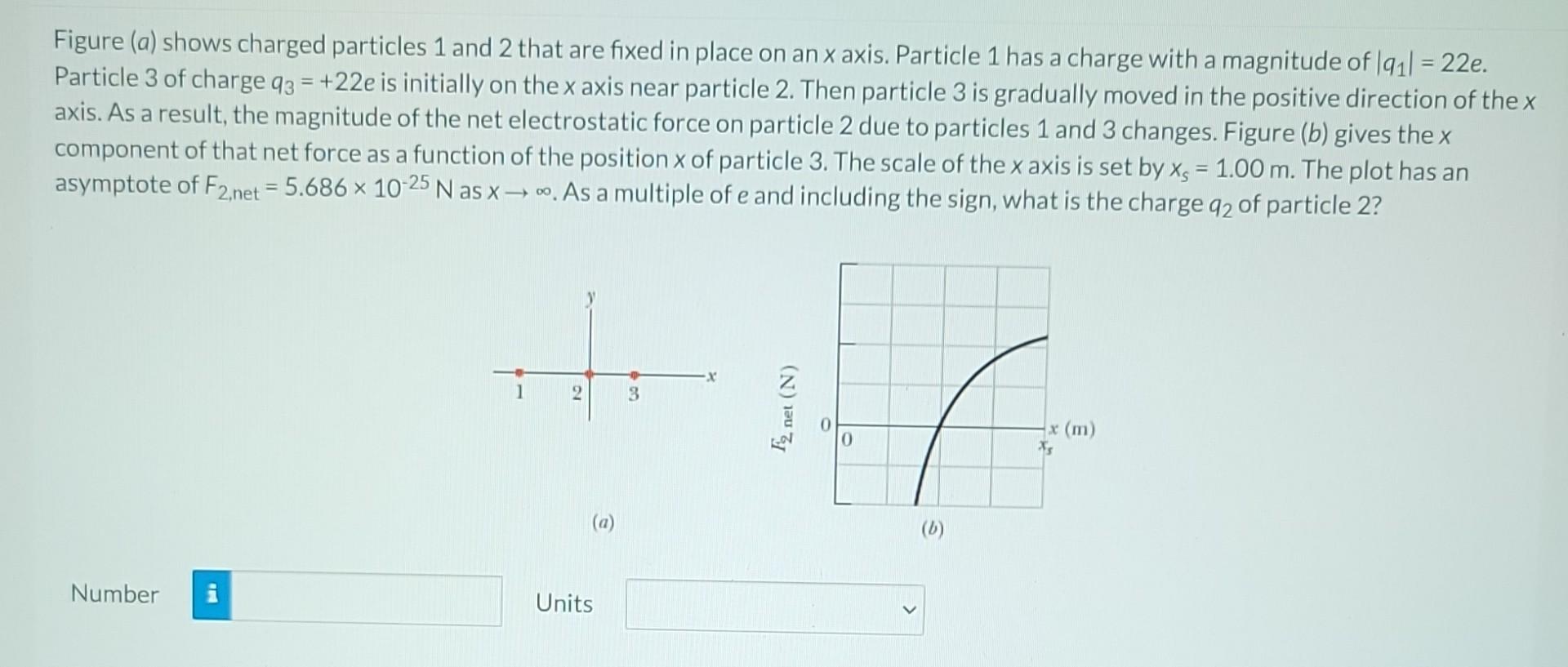 Solved Figure (a) shows charged particles 1 and 2 that are | Chegg.com