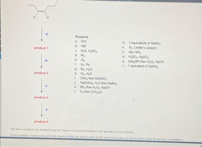 Solved The above synthesis was designed using the organic | Chegg.com